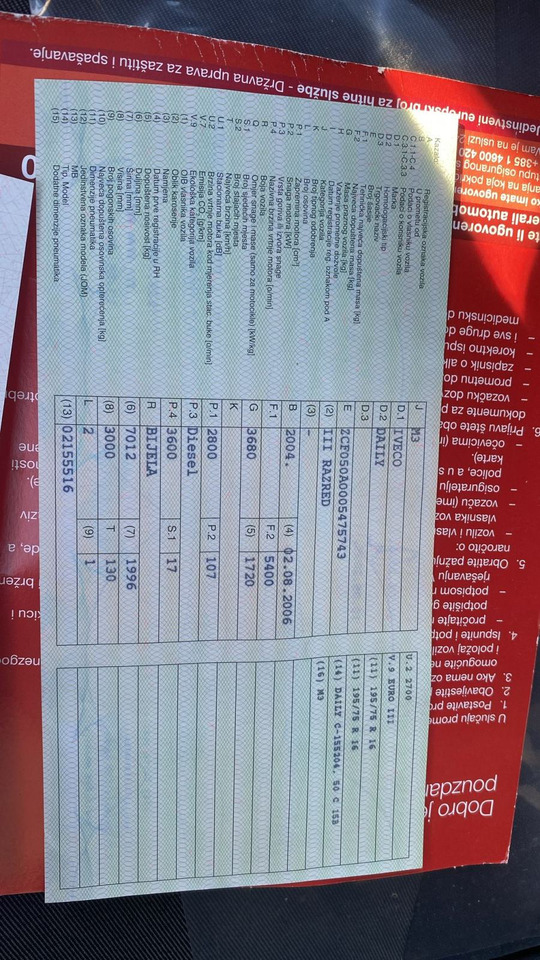 Iveco, 2004 god. - Minibus, Mikrobus: obrázek 3 Iveco, 2004 god. - Minibus, Mikrobus: obrázek 3