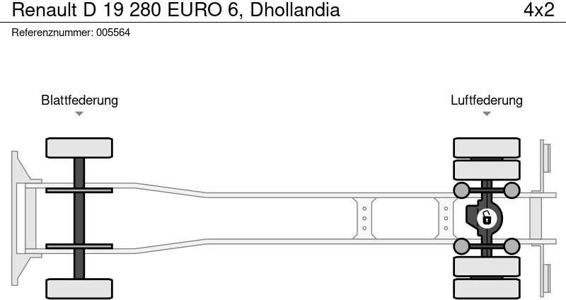 Skříňový nákladní auto Renault D 19 280 EURO 6, Dhollandia: obrázek 18