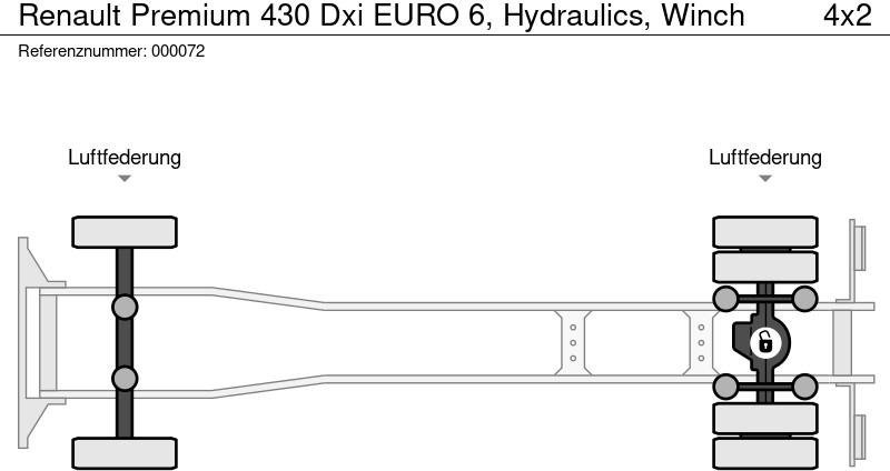 Přepravník automobilů Renault Premium 430 Dxi EURO 6, Hydraulics, Winch: obrázek 17