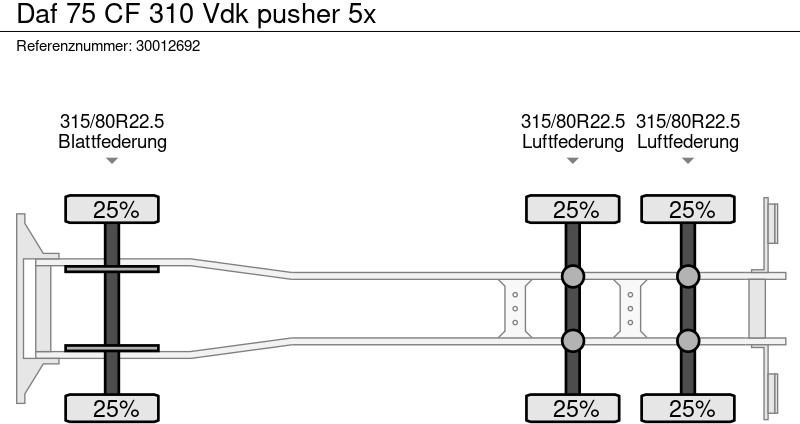 Vůz na odvoz odpadků DAF 75 CF 310 Vdk pusher 5x: obrázek 13