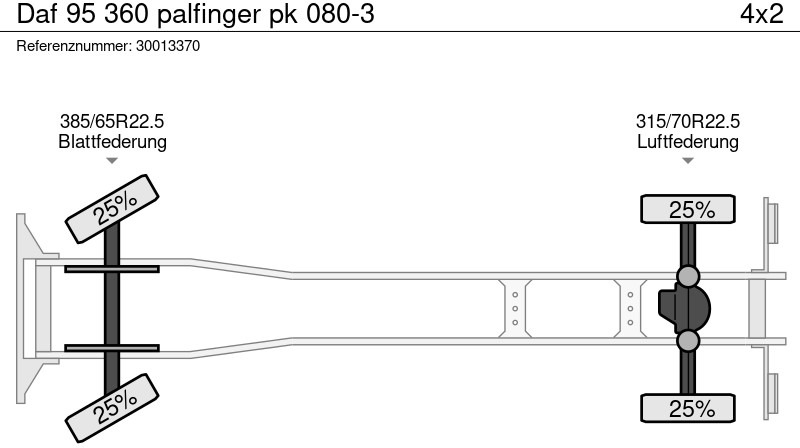 Nákladní automobil valníkový/ Plošinový, Auto s hydraulickou rukou DAF 95 360 palfinger pk 080-3: obrázek 13
