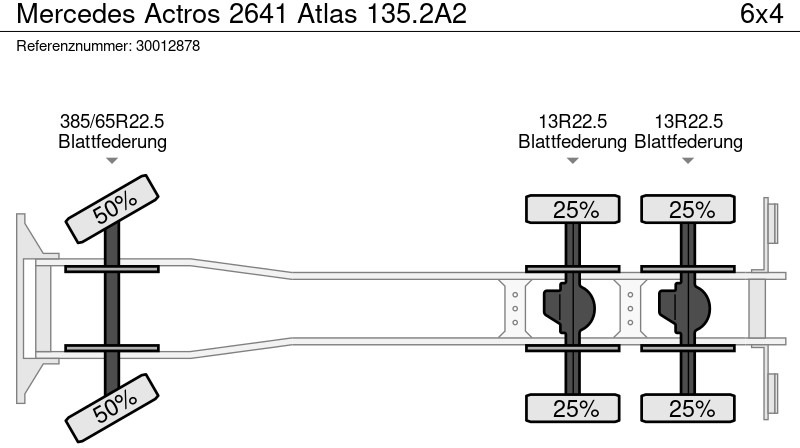 Sklápěč, Auto s hydraulickou rukou Mercedes-Benz Actros 2641 Atlas 135.2A2: obrázek 11