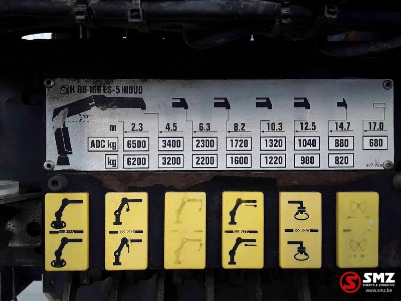 Nákladní automobil valníkový/ Plošinový, Auto s hydraulickou rukou Mercedes-Benz Actros 2641: obrázek 12