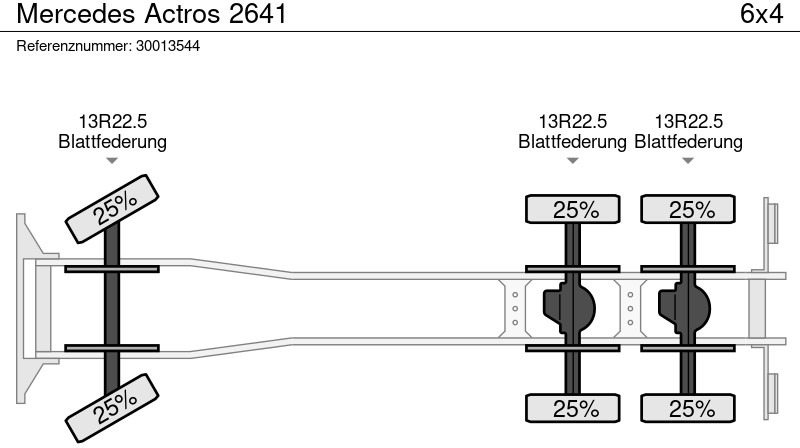 Nákladní automobil valníkový/ Plošinový, Auto s hydraulickou rukou Mercedes-Benz Actros 2641: obrázek 13