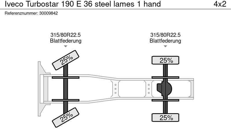 Tahač Iveco Turbostar 190 E 36 steel lames 1 hand: obrázek 12