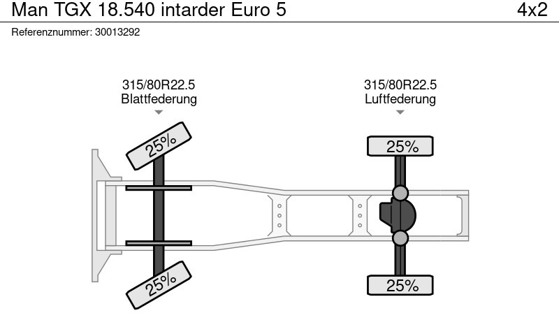 Tahač MAN TGX 18.540 intarder Euro 5: obrázek 13