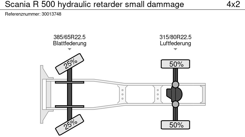 Tahač Scania R 500 hydraulic retarder small dammage: obrázek 13
