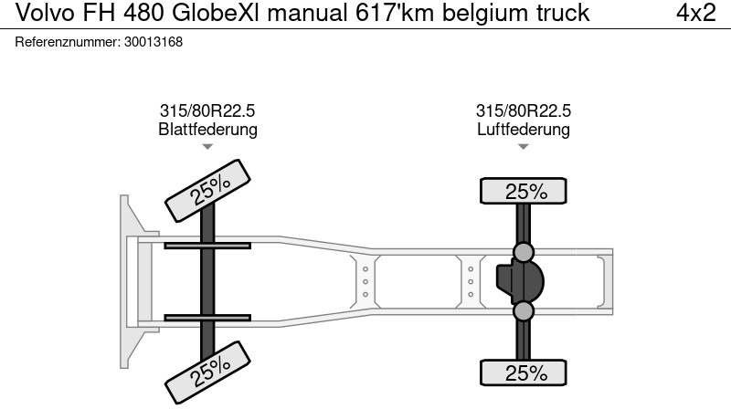 Tahač Volvo FH 480 GlobeXl manual 617'km belgium truck: obrázek 13