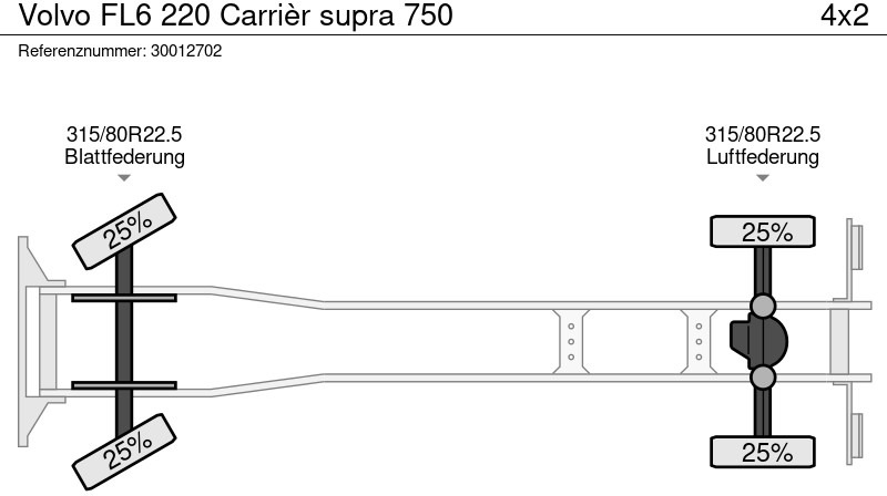 Chladírenský nákladní automobil Volvo FL6 220 Carrièr supra 750: obrázek 13