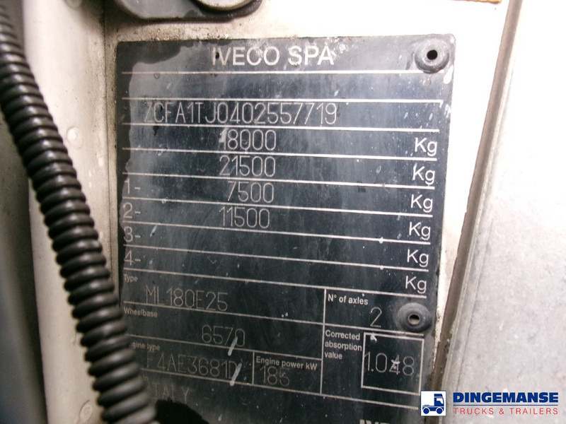 Iveco Eurocargo ML180E25 4x2 RHD leasing Iveco Eurocargo ML180E25 4x2 RHD: obrázek 15