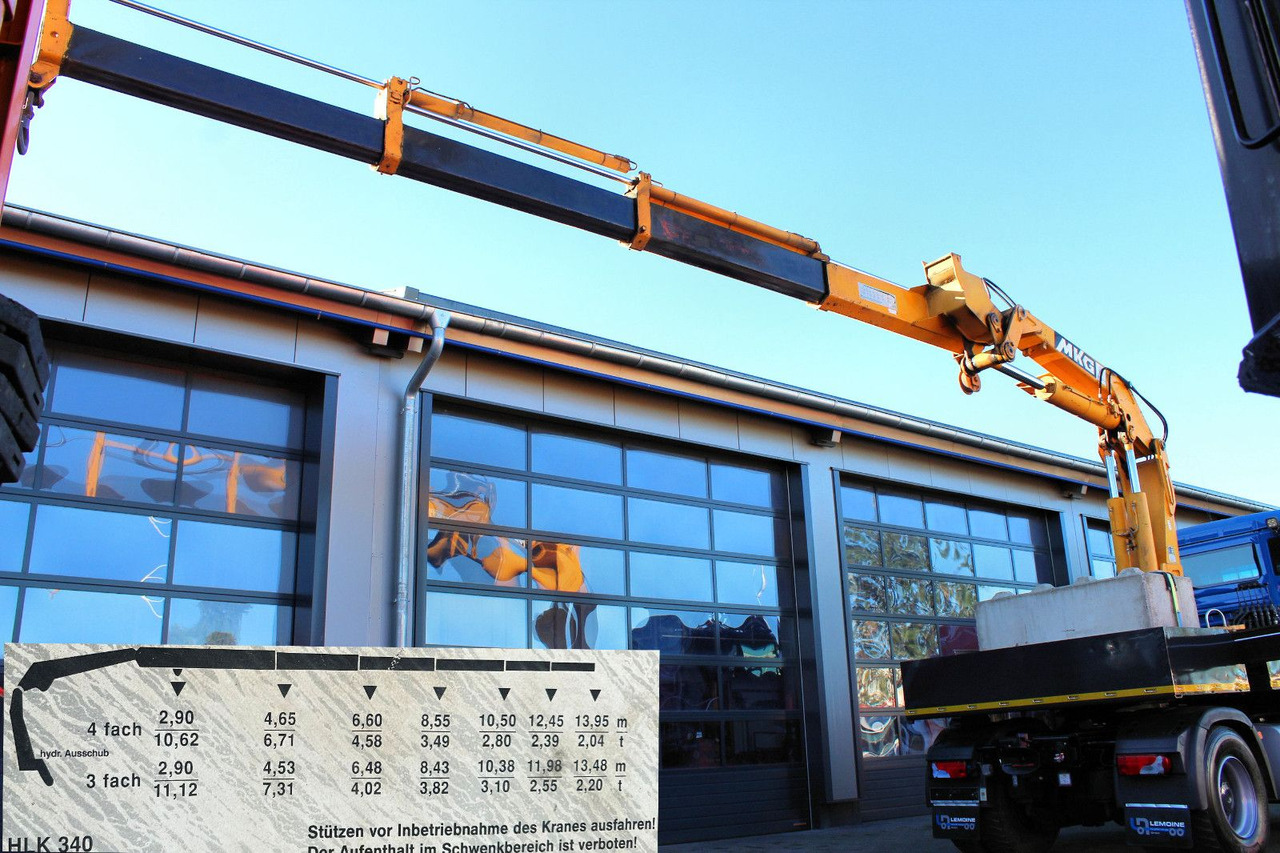 MAN TGS 18.480 4x4 BLS SZM+Pritsche MKG HLK 340 Kran - Tahač: obrázek 5 MAN TGS 18.480 4x4 BLS SZM+Pritsche MKG HLK 340 Kran - Tahač: obrázek 5