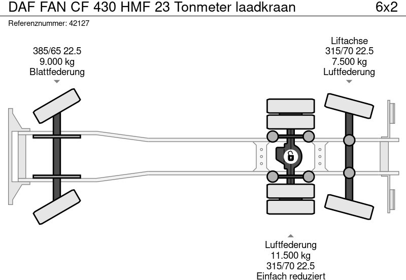 Hákový nosič kontejnerů, Auto s hydraulickou rukou DAF FAN CF 430 HMF 23 Tonmeter laadkraan: obrázek 16