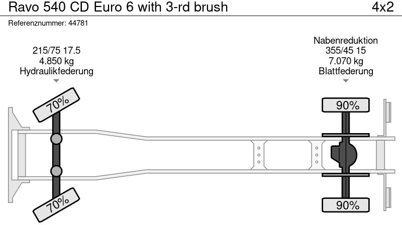 Zametací vůz Ravo 540 CD Euro 6 with 3-rd brush: obrázek 20 Zametací vůz Ravo 540 CD Euro 6 with 3-rd brush: obrázek 20