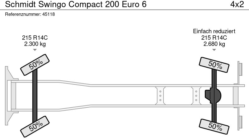 Zametací vůz Schmidt Swingo Compact 200 Euro 6: obrázek 17