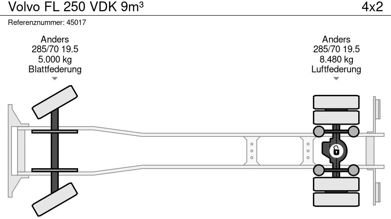 Vůz na odvoz odpadků Volvo FL 250 VDK 9m³: obrázek 20
