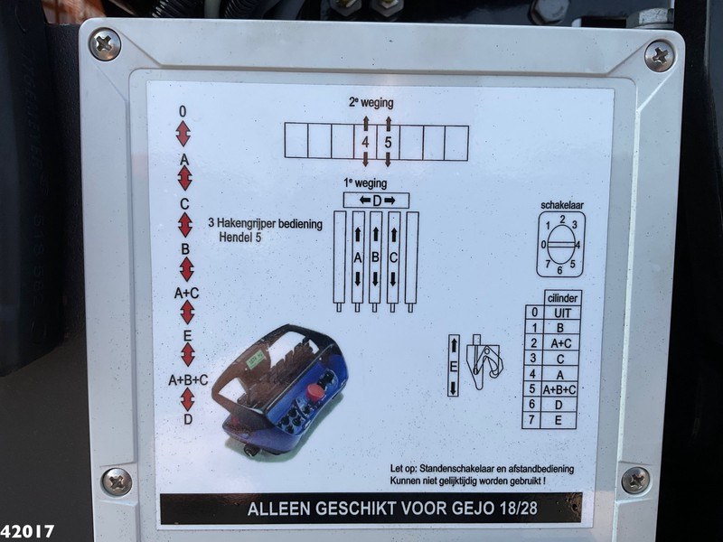 Hákový nosič kontejnerů, Auto s hydraulickou rukou Volvo FM 420 8x2 HMF 28 Tonmeter laadkraan: obrázek 13