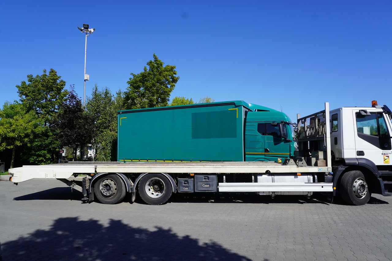 IVECO Stralis 360 EEV Tow truck 6x2 leasing IVECO Stralis 360 EEV Tow truck 6x2: obrázek 27