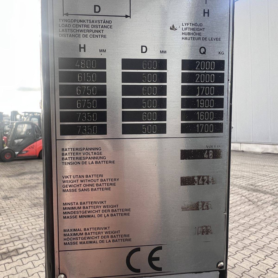 Čtyřcestný vozík Atlet 200DTFVRE735UFS: obrázek 12 Čtyřcestný vozík Atlet 200DTFVRE735UFS: obrázek 12