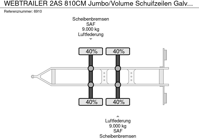 Plachtový přívěs WEBTRAILER 2AS 810CM Jumbo/Volume Schuifzeilen Galvanized/Gegalvaniseerd 62m3: obrázek 14 Plachtový přívěs WEBTRAILER 2AS 810CM Jumbo/Volume Schuifzeilen Galvanized/Gegalvaniseerd 62m3: obrázek 14