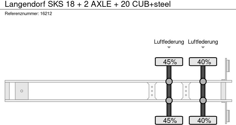 Sklápěcí návěs Langendorf SKS 18 + 2 AXLE + 20 CUB+steel: obrázek 18
