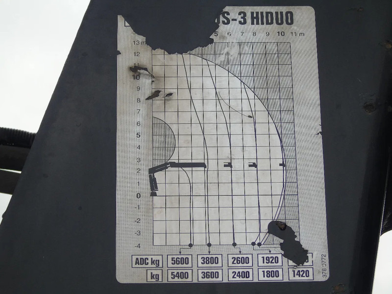 Renault Premium 380 DXI + HIAB 166 + 6x2 + EURO 5 - Auto s hydraulickou rukou: obrázek 5 Renault Premium 380 DXI + HIAB 166 + 6x2 + EURO 5 - Auto s hydraulickou rukou: obrázek 5