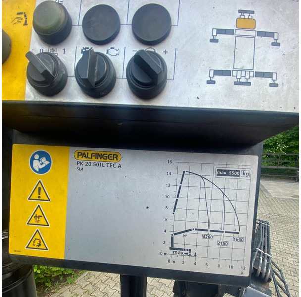 Hydraulická ruka Palfinger PK 20.501L TEC 3 A: obrázek 18