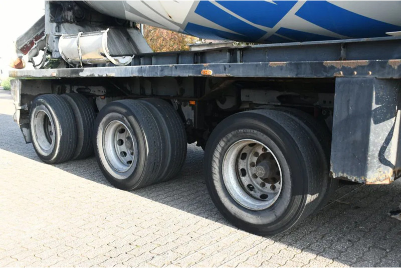 Van Hool KARRENA 15m3 MIXER!!MOTOR!!OWN ENGINE!! - Návěs domíchávač: obrázek 5 Van Hool KARRENA 15m3 MIXER!!MOTOR!!OWN ENGINE!! - Návěs domíchávač: obrázek 5