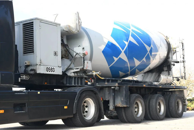 Van Hool KARRENA 15m3 MIXER!!MOTOR!!OWN ENGINE!! - Návěs domíchávač: obrázek 2 Van Hool KARRENA 15m3 MIXER!!MOTOR!!OWN ENGINE!! - Návěs domíchávač: obrázek 2