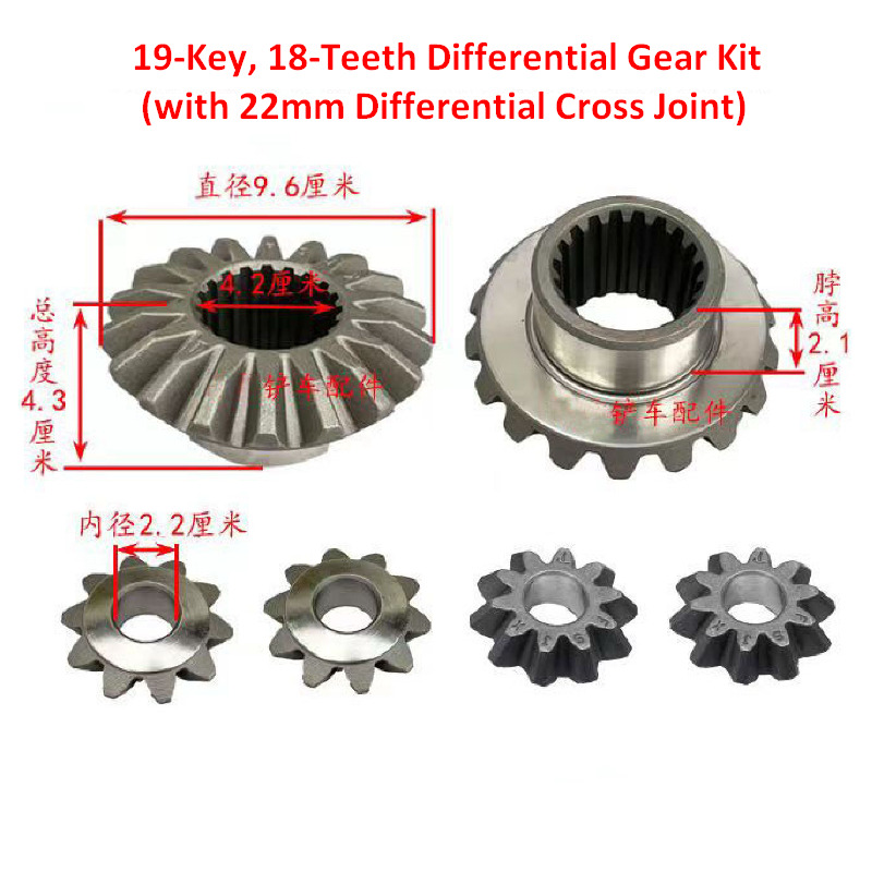 Qingdao Promising Differential Kits for China Loader - Diferenciál pro Kolový nakladač: obrázek 4 Qingdao Promising Differential Kits for China Loader - Diferenciál pro Kolový nakladač: obrázek 4