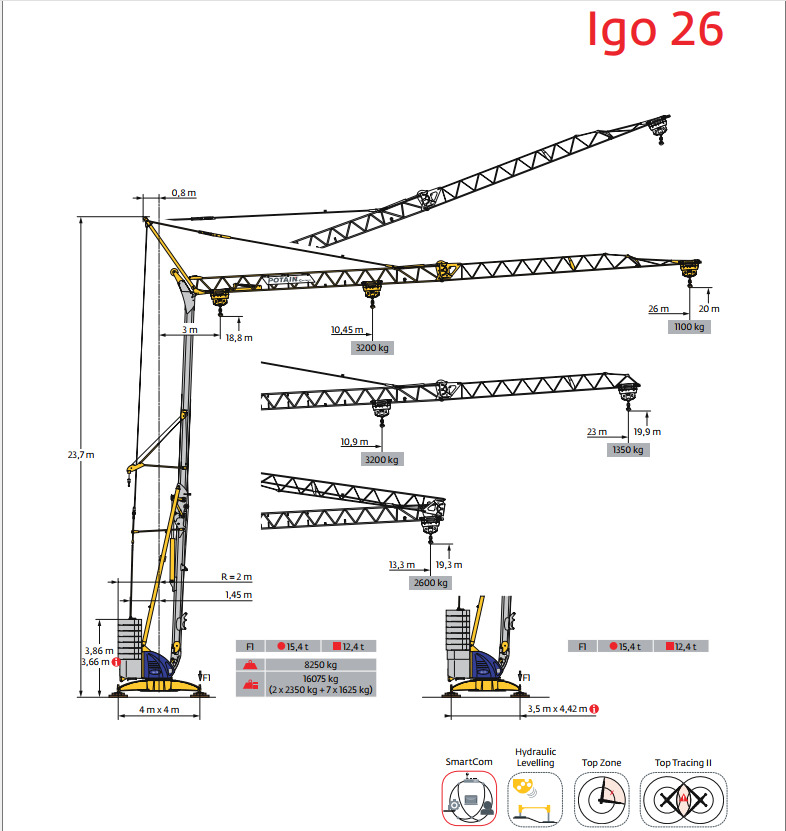 Potain - Samostavitelný jeřáb: obrázek 1 Potain - Samostavitelný jeřáb: obrázek 1