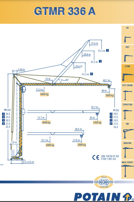 Potain GTMR 336A - Samostavitelný jeřáb: obrázek 3 Potain GTMR 336A - Samostavitelný jeřáb: obrázek 3