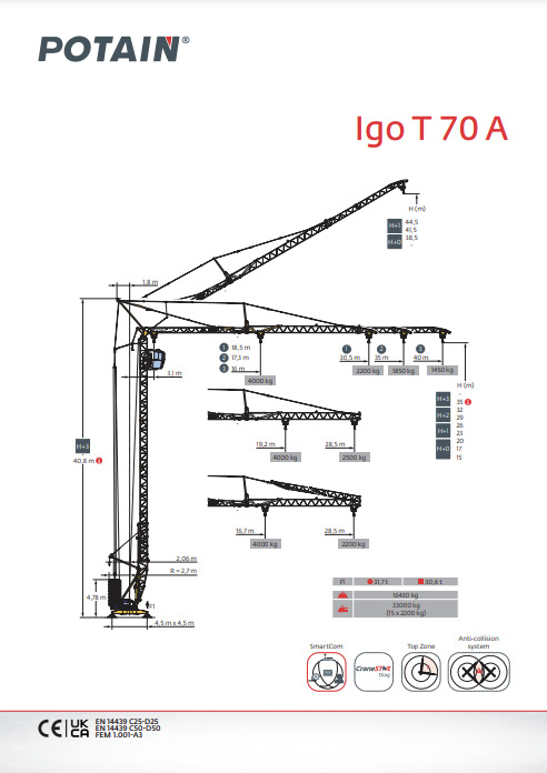 Samostavitelný jeřáb Potain IGO T70A: obrázek 7 Samostavitelný jeřáb Potain IGO T70A: obrázek 7