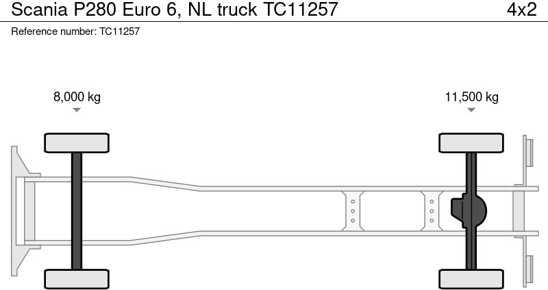 Scania P280 Euro 6, NL truck - Plachtový nákladní auto: obrázek 2 Scania P280 Euro 6, NL truck - Plachtový nákladní auto: obrázek 2