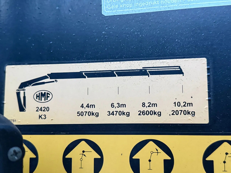 MAN TGS 35.480 8X4 + HMF 2420-K3 REMOTE + TIPPER - Auto s hydraulickou rukou: obrázek 5 MAN TGS 35.480 8X4 + HMF 2420-K3 REMOTE + TIPPER - Auto s hydraulickou rukou: obrázek 5
