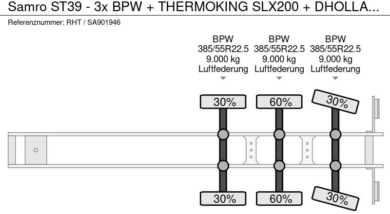 Chladírenský návěs Samro ST39 - 3x BPW + THERMOKING SLX200 + DHOLLANDIA LIFT: obrázek 18