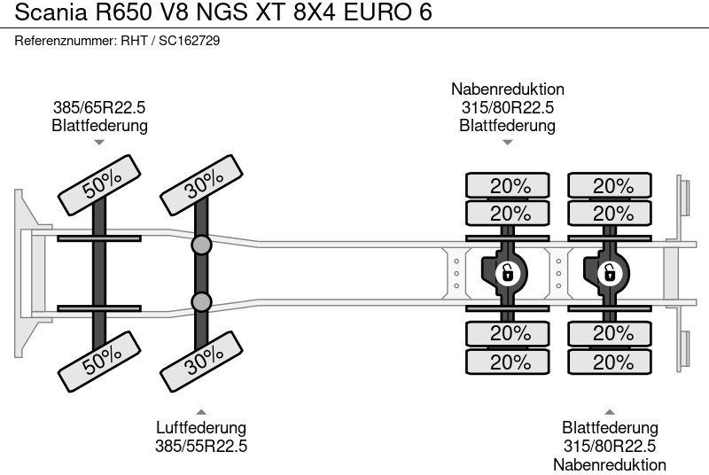 Nákladní automobil valníkový/ Plošinový Scania R650 V8 NGS XT 8X4 EURO 6: obrázek 18 Nákladní automobil valníkový/ Plošinový Scania R650 V8 NGS XT 8X4 EURO 6: obrázek 18