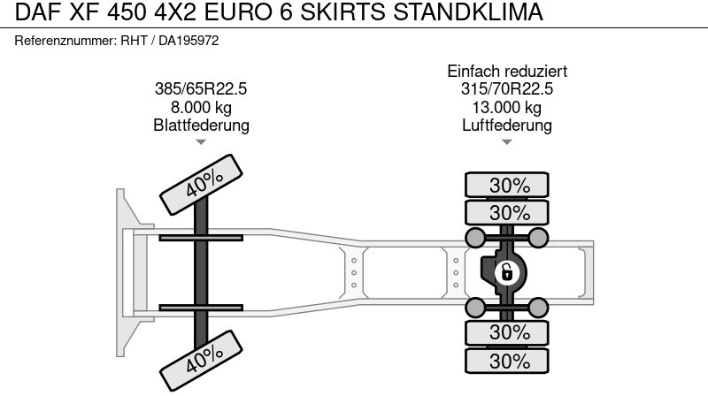 Tahač DAF XF 450 4X2 EURO 6 SKIRTS STANDKLIMA: obrázek 16