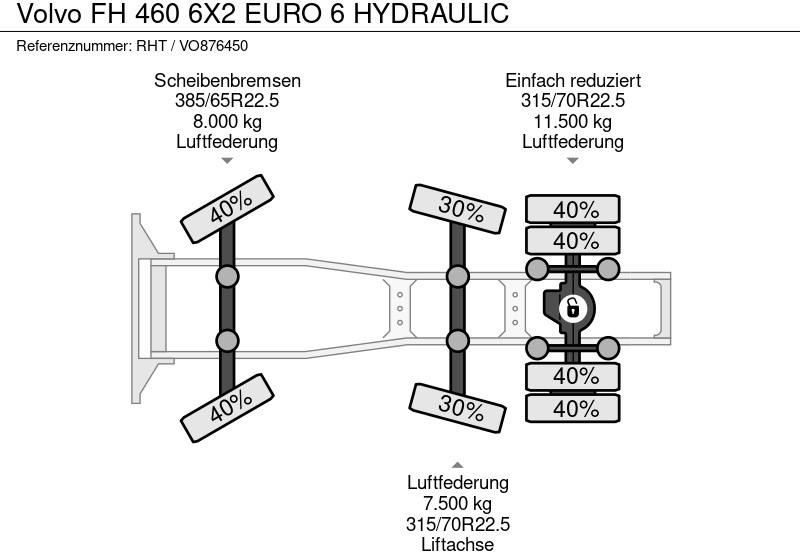 Tahač Volvo FH 460 6X2 EURO 6 HYDRAULIC: obrázek 20 Tahač Volvo FH 460 6X2 EURO 6 HYDRAULIC: obrázek 20