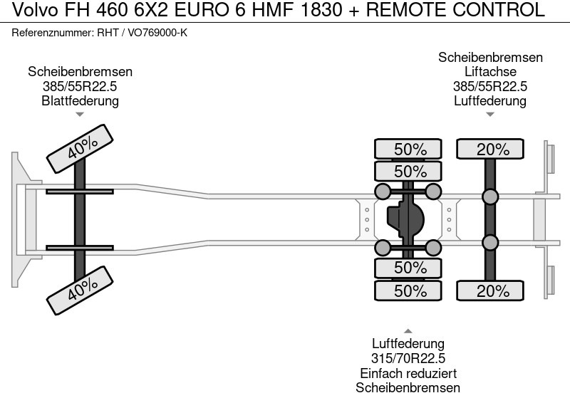 Volvo FH 460 6X2 EURO 6 HMF 1830 + REMOTE CONTROL leasing Volvo FH 460 6X2 EURO 6 HMF 1830 + REMOTE CONTROL: obrázek 19