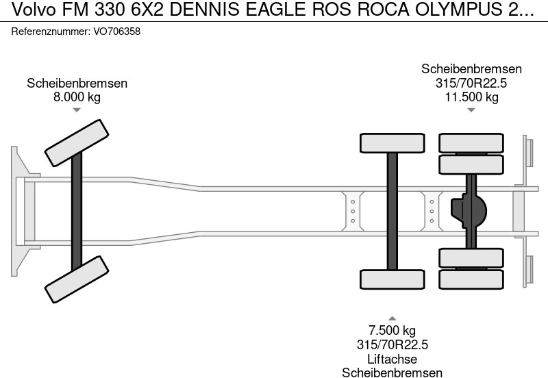 Vůz na odvoz odpadků Volvo FM 330 6X2 DENNIS EAGLE ROS ROCA OLYMPUS 21W + WEIGHING SYSTEM: obrázek 15