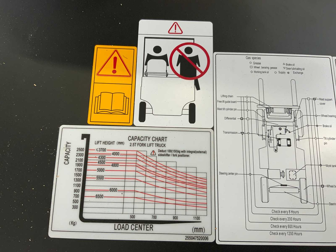 Vysokozdvižný vozík NOBLELIFT - 2024 - Q25-SERIES - 2.5T FORKLIFT ADJUSTABLE FORKS 4.8M: obrázek 19