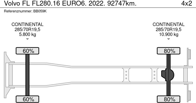 Skříňový nákladní auto Volvo FL FL280.16 EURO6. 2022. 92747km.: obrázek 16