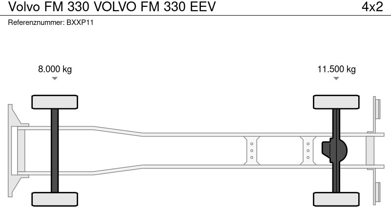 Skříňový nákladní auto Volvo FM 330 VOLVO FM 330 EEV: obrázek 19
