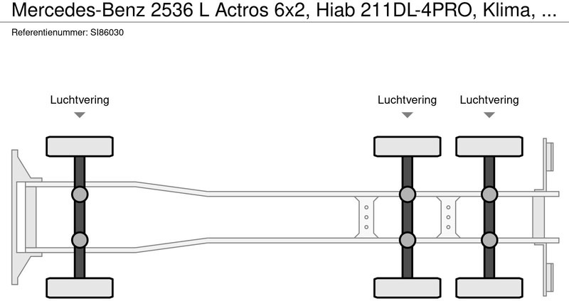 Mercedes-Benz 2536 L Actros 6x2, Hiab 211DL-4PRO, Klima, AHK - Nákladní automobil valníkový/ Plošinový: obrázek 2 Mercedes-Benz 2536 L Actros 6x2, Hiab 211DL-4PRO, Klima, AHK - Nákladní automobil valníkový/ Plošinový: obrázek 2