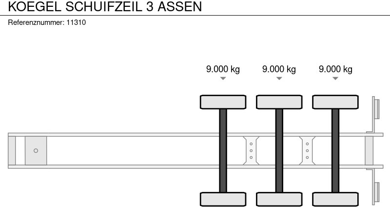 Plachtový návěs Kögel SCHUIFZEIL 3 ASSEN: obrázek 10