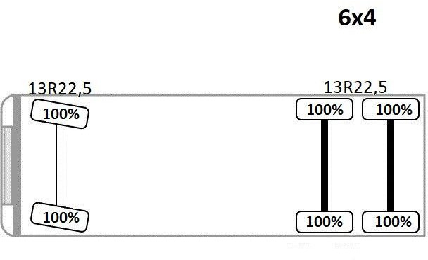 Auto s hydraulickou rukou, Sklápěč Iveco TRAKKER 360 * Kipper 5,60m* KRAN /FUNK * 6x4 Iveco TRAKKER 360 * Kipper 5,60m* KRAN /FUNK * 6x4: obrázek 15