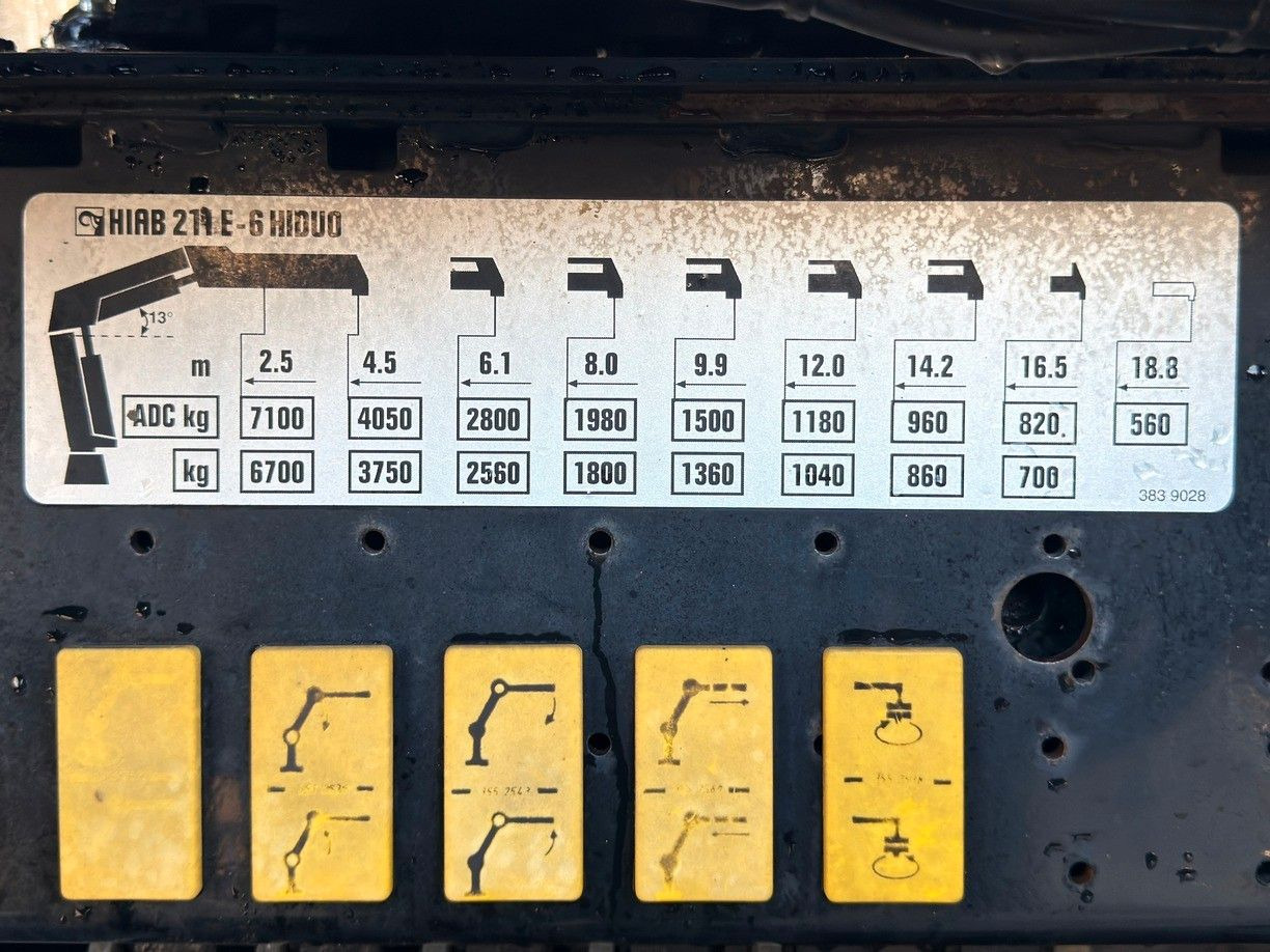 Auto s hydraulickou rukou Iveco TRAKKER * HIAB 211 E - 6 HIDUO+ FUNK / 8x4 *TOP: obrázek 9 Auto s hydraulickou rukou Iveco TRAKKER * HIAB 211 E - 6 HIDUO+ FUNK / 8x4 *TOP: obrázek 9