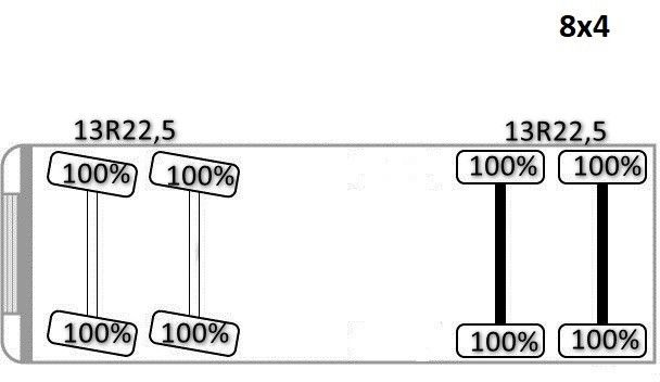 Auto s hydraulickou rukou Iveco TRAKKER * HIAB 211 E - 6 HIDUO+ FUNK / 8x4 *TOP: obrázek 13 Auto s hydraulickou rukou Iveco TRAKKER * HIAB 211 E - 6 HIDUO+ FUNK / 8x4 *TOP: obrázek 13