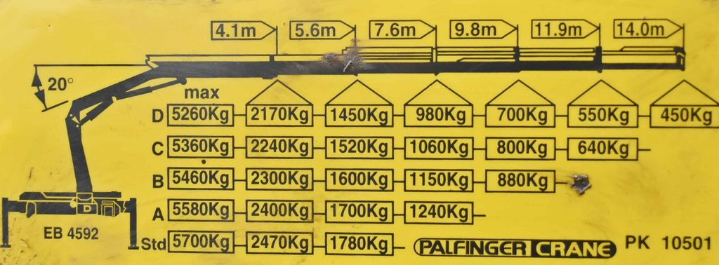 Auto s hydraulickou rukou, Sklápěč MAN TGA 18.360 * PK 10501 + FUNK *4x4: obrázek 9