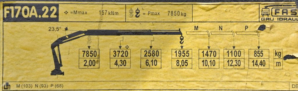Auto s hydraulickou rukou, Přepravník automobilů MAN TGS 26.320 * FASSI F170A.22 + FUNK* TOPZUSTAND: obrázek 8